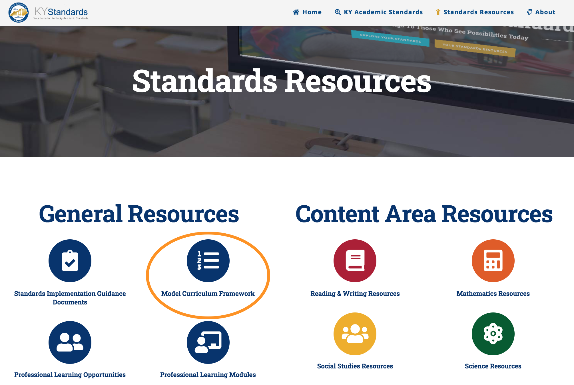 Kentucky Model Curriculum Framework Kentucky Department of Education
